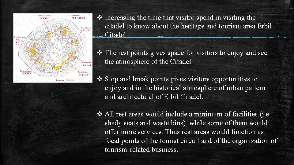 v Increasing the time that visitor spend in visiting the citadel to know about