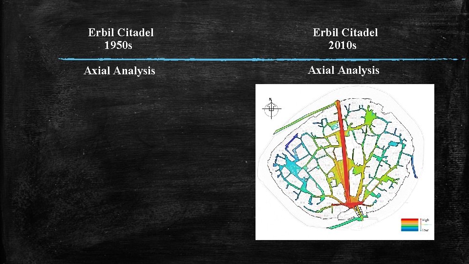 Erbil Citadel 1950 s Erbil Citadel 2010 s Axial Analysis 