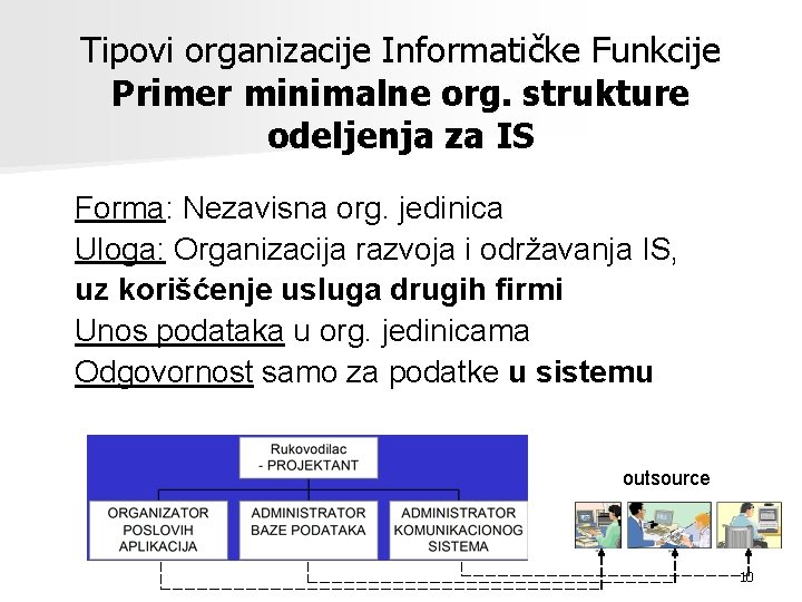 Tipovi organizacije Informatičke Funkcije Primer minimalne org. strukture odeljenja za IS Forma: Nezavisna org.