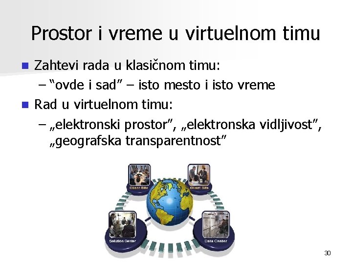 Prostor i vreme u virtuelnom timu Zahtevi rada u klasičnom timu: – “ovde i