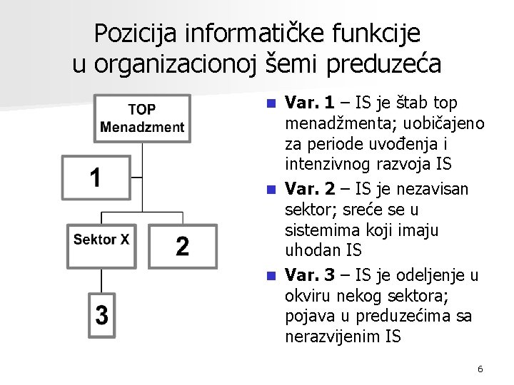 Pozicija informatičke funkcije u organizacionoj šemi preduzeća Var. 1 – IS je štab top