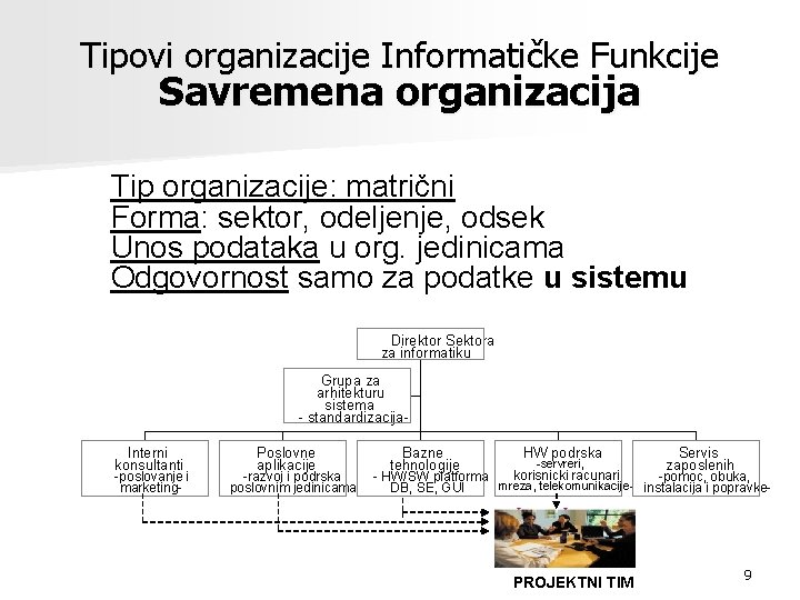 Tipovi organizacije Informatičke Funkcije Savremena organizacija Tip organizacije: matrični Forma: sektor, odeljenje, odsek Unos