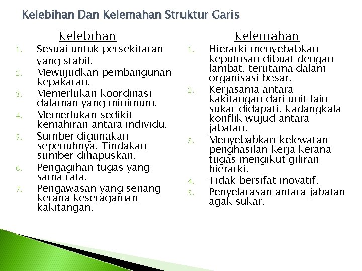 Kelebihan Dan Kelemahan Struktur Garis 1. 2. 3. 4. 5. 6. 7. Kelebihan Sesuai