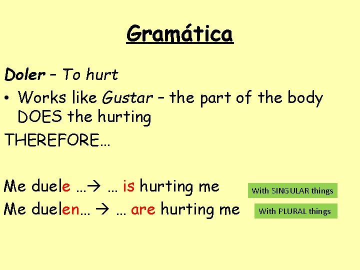 Gramática Doler – To hurt • Works like Gustar – the part of the