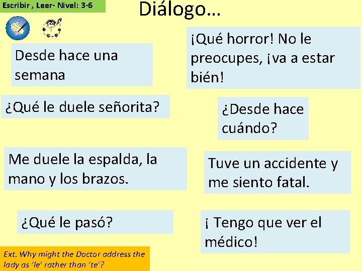 Escribir , Leer- Nivel: 3 -6 Diálogo… Desde hace una semana ¿Qué le duele