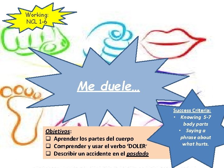 Working: NCL 1 -6 Me duele… Objetivos: q Aprender los partes del cuerpo q