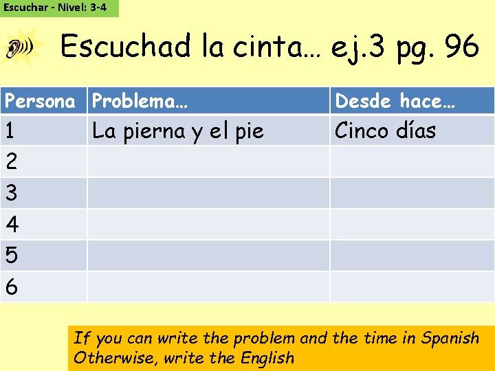 Escuchar - Nivel: 3 -4 Escuchad la cinta… ej. 3 pg. 96 Persona Problema…