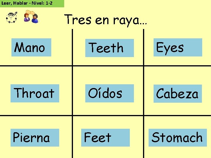 Leer, Hablar - Nivel: 1 -2 Tres en raya… Mano Teeth Eyes Throat Oídos