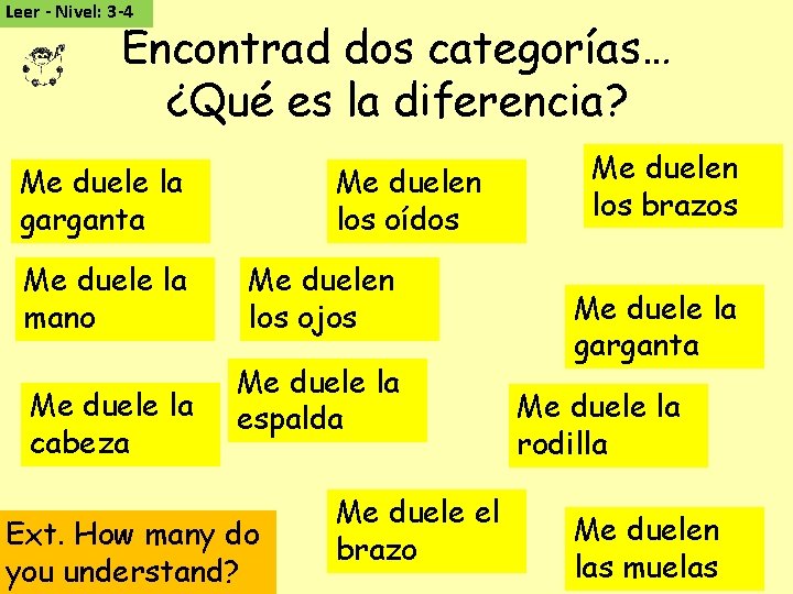 Leer - Nivel: 3 -4 Encontrad dos categorías… ¿Qué es la diferencia? Me duelen