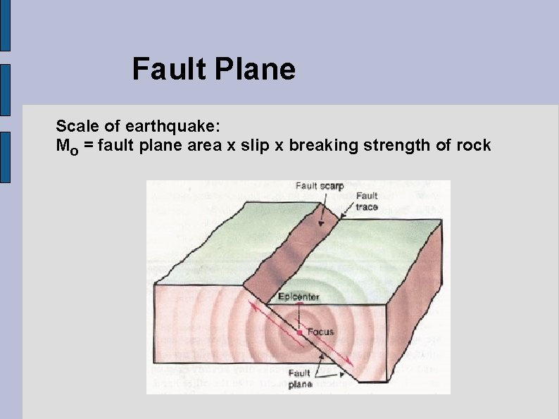 Fault Plane Scale of earthquake: Mo = fault plane area x slip x breaking