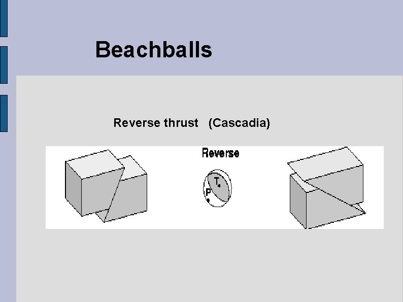 Beachballs Reverse thrust (Cascadia) 