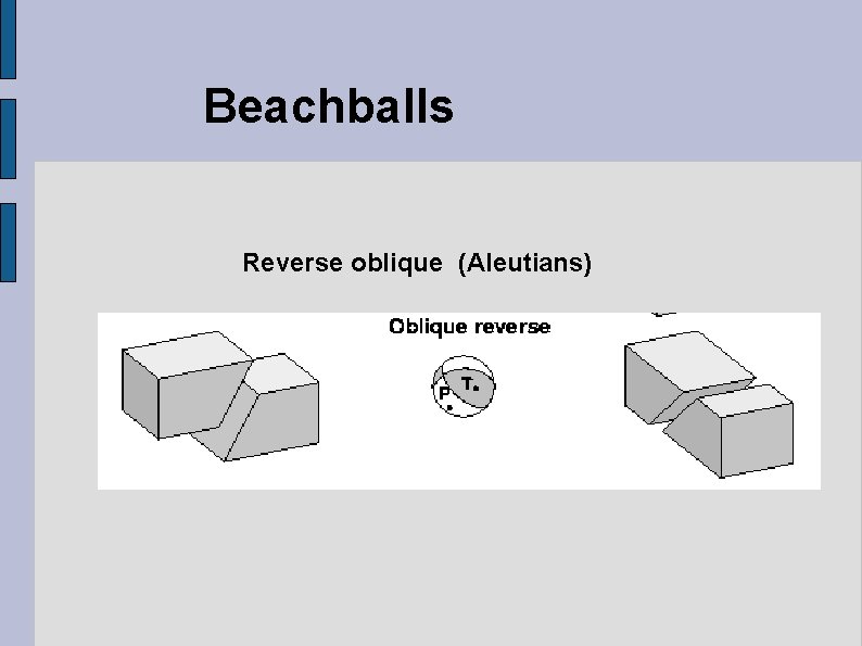 Beachballs Reverse oblique (Aleutians) 