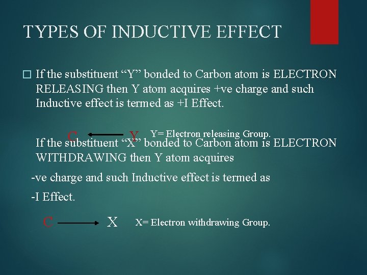 TYPES OF INDUCTIVE EFFECT � If the substituent “Y” bonded to Carbon atom is