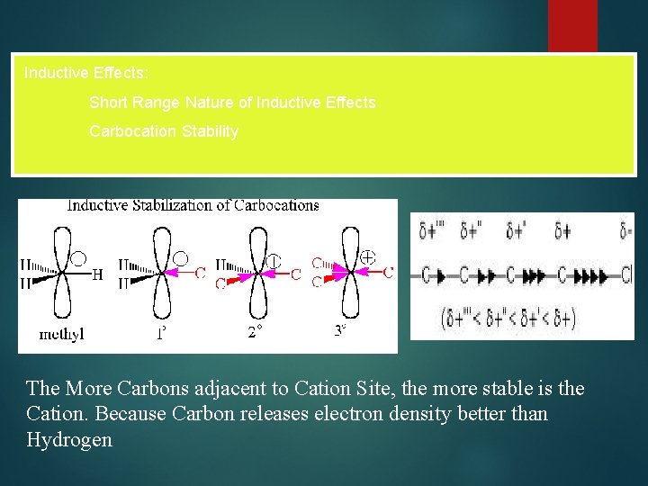 Inductive Effects: Short Range Nature of Inductive Effects Carbocation Stability The More Carbons adjacent