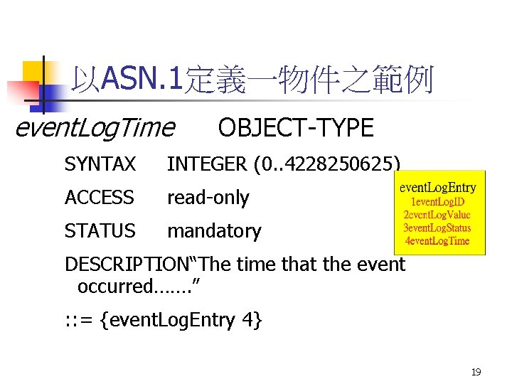 以ASN. 1定義一物件之範例 event. Log. Time OBJECT-TYPE SYNTAX INTEGER (0. . 4228250625) ACCESS read-only STATUS