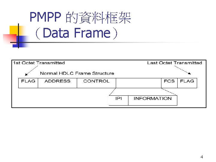 PMPP 的資料框架 （Data Frame） 4 