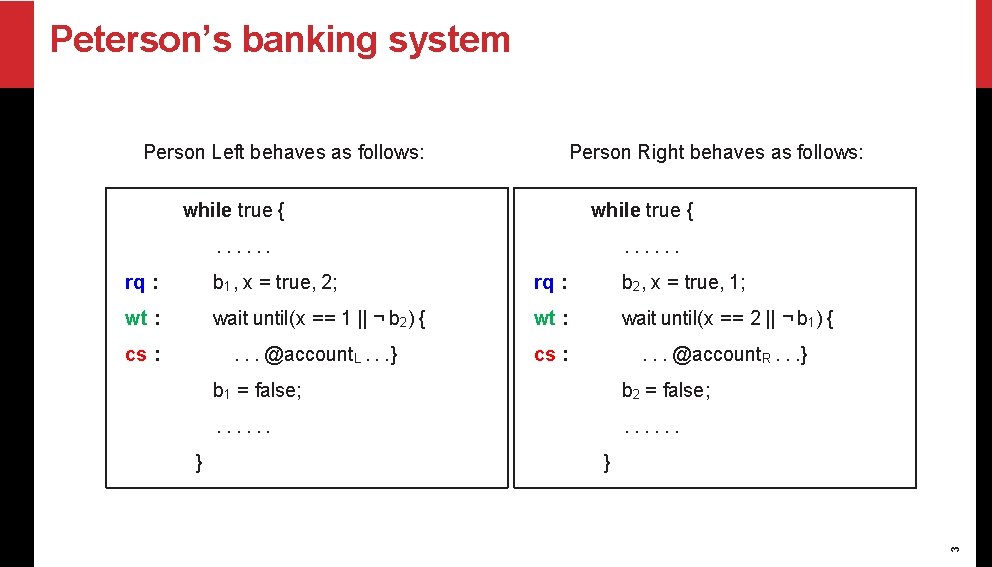 Peterson’s banking system Person Left behaves as follows: Person Right behaves as follows: while