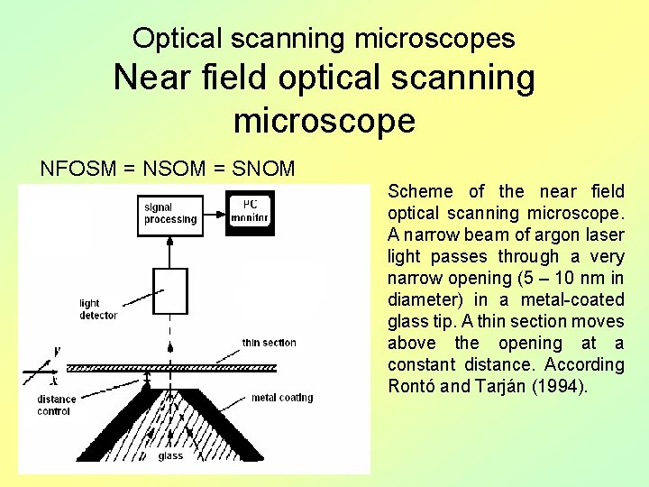 Optical scanning microscopes Near field optical scanning microscope NFOSM = NSOM = SNOM Scheme
