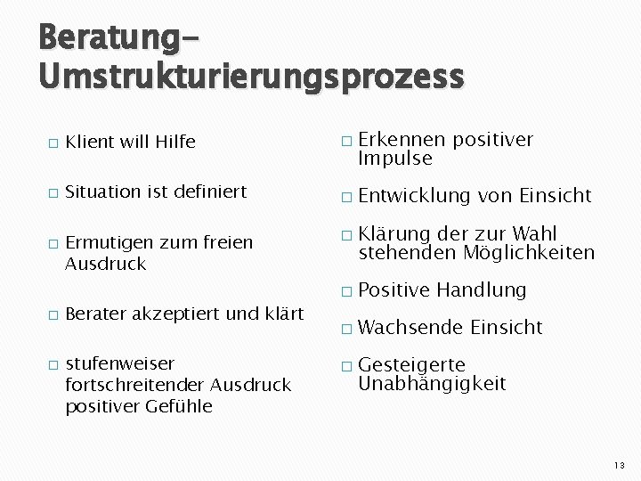 Beratung. Umstrukturierungsprozess � Klient will Hilfe � � Situation ist definiert � � Ermutigen