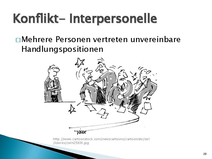 Konflikt- Interpersonelle � Mehrere Personen vertreten unvereinbare Handlungspositionen http: //www. cartoonstock. com/newscartoons/cartoonists/cwl /lowres/cwln 2569