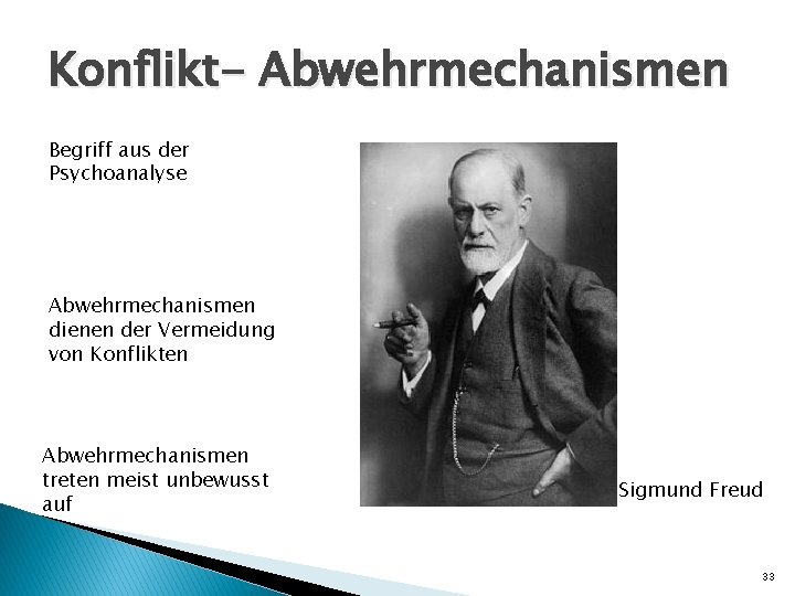 Konflikt- Abwehrmechanismen Begriff aus der Psychoanalyse Abwehrmechanismen dienen der Vermeidung von Konflikten Abwehrmechanismen treten