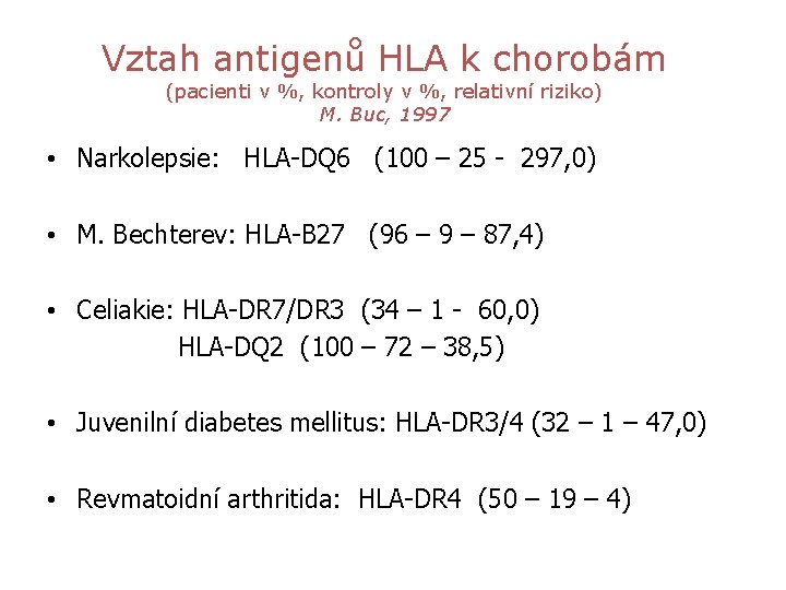 Vztah antigenů HLA k chorobám (pacienti v %, kontroly v %, relativní riziko) M.