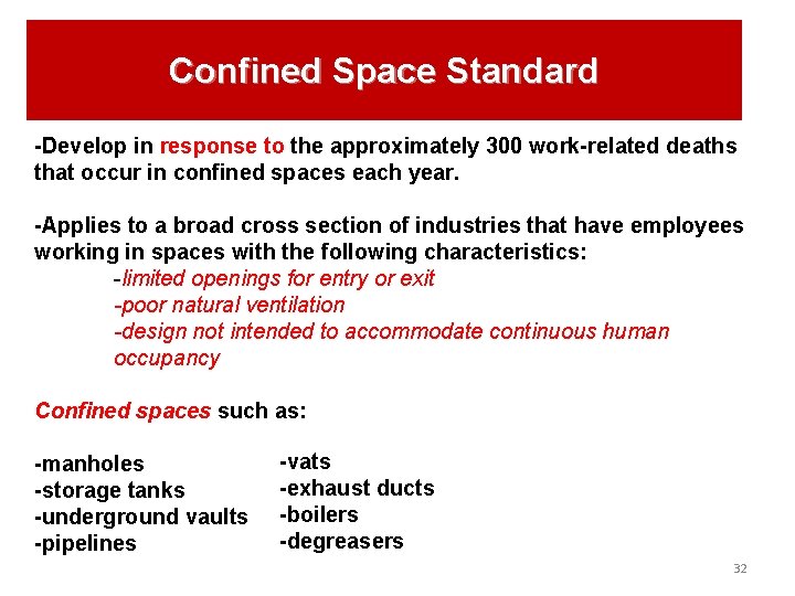 Confined Space Standard -Develop in response to the approximately 300 work-related deaths that occur Confined Space Standard -Develop in response to the approximately 300 work-related deaths that occur