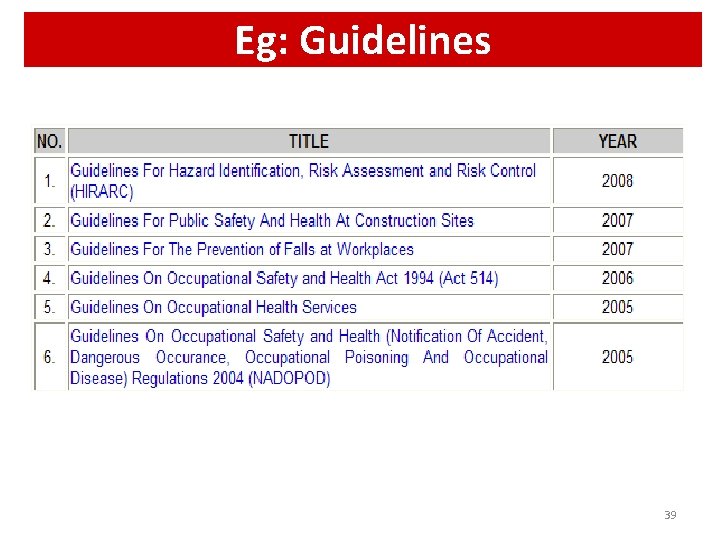 Eg: Guidelines 39 