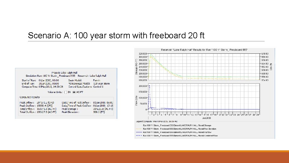 Scenario A: 100 year storm with freeboard 20 ft 