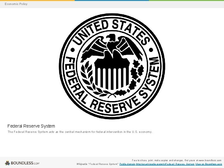 Economic Policy Federal Reserve System The Federal Reserve System acts as the central mechanism