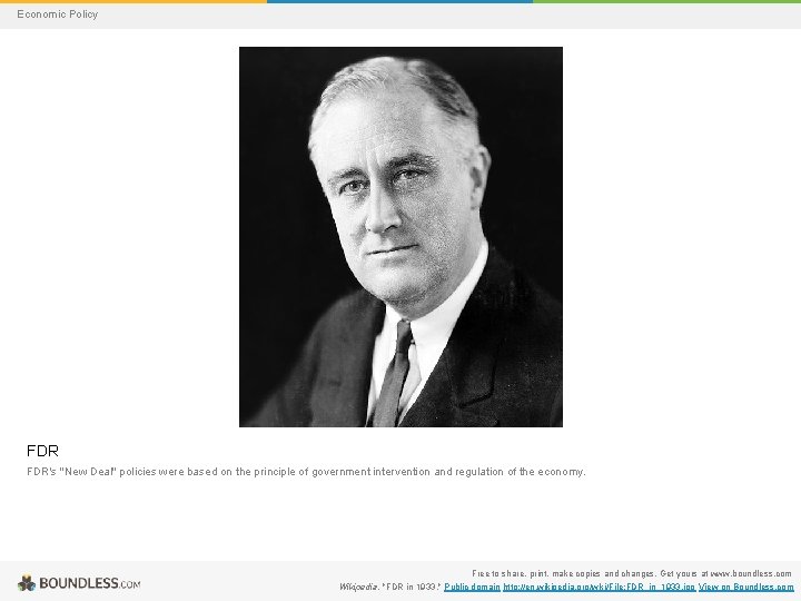 Economic Policy FDR's "New Deal" policies were based on the principle of government intervention