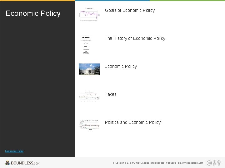 Economic Policy Goals of Economic Policy The History of Economic Policy Taxes Politics and