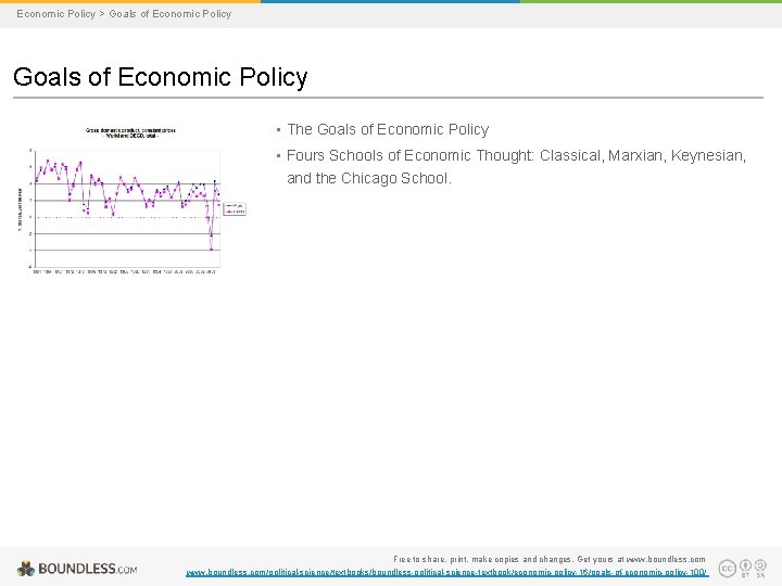 Economic Policy > Goals of Economic Policy • The Goals of Economic Policy •