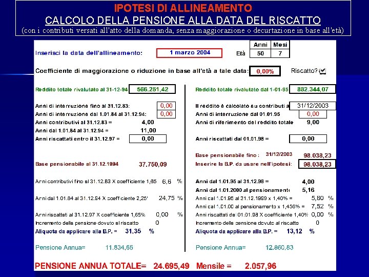 IPOTESI DI ALLINEAMENTO CALCOLO DELLA PENSIONE ALLA DATA DEL RISCATTO (con i contributi versati