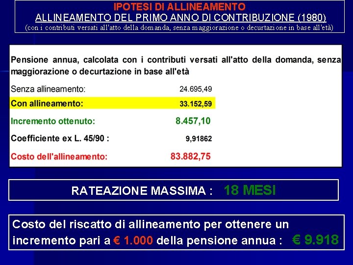 IPOTESI DI ALLINEAMENTO DEL PRIMO ANNO DI CONTRIBUZIONE (1980) (con i contributi versati all'atto