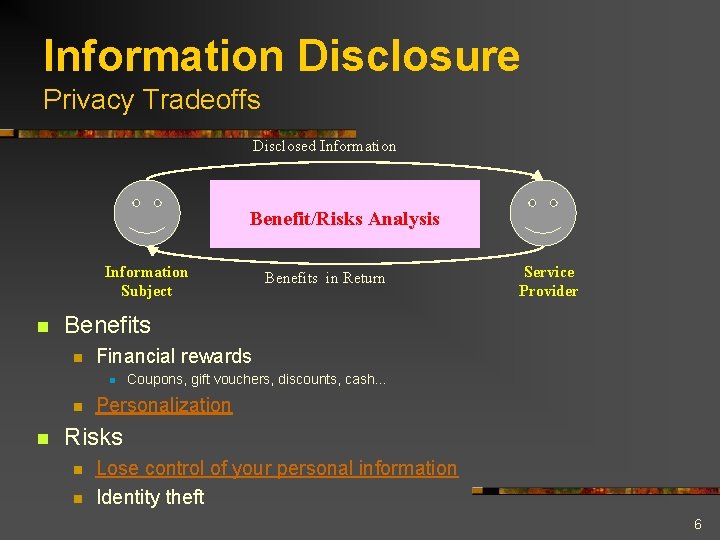 Information Disclosure Privacy Tradeoffs Disclosed Information Benefit/Risks Analysis Information Subject n Service Provider Benefits