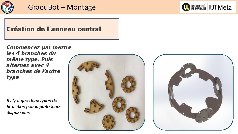 Graou. Bot – Montage Création de l’anneau central Commencez par mettre les 4 branches