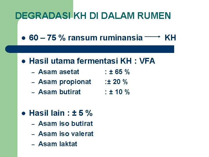 DEGRADASI KH DI DALAM RUMEN l 60 – 75 % ransum ruminansia l Hasil