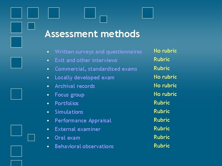 Assessment methods • Written surveys and questionnaires No rubric • Exit and other interviews