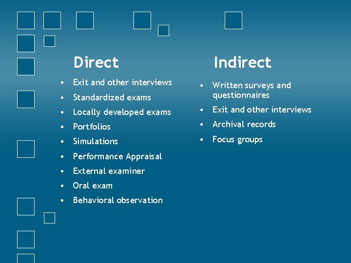 Direct • Exit and other interviews Indirect • Standardized exams • Written surveys and