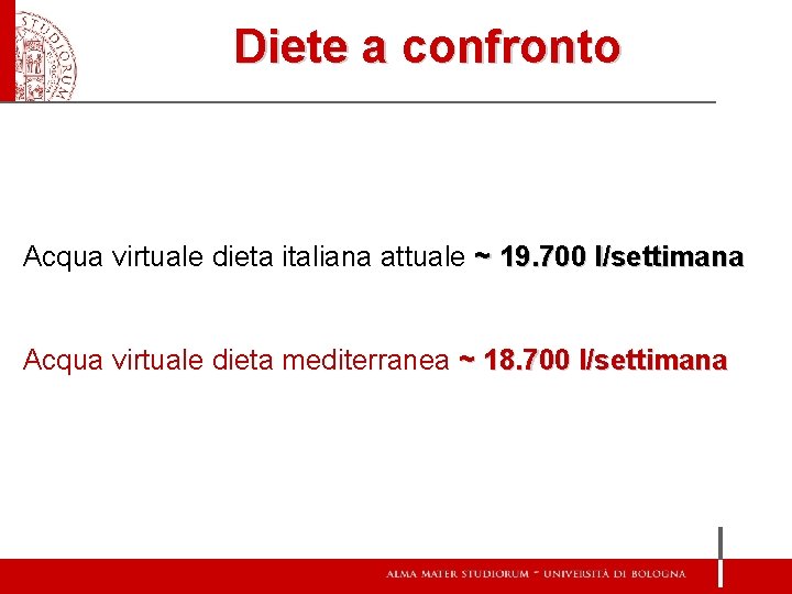 Diete a confronto Acqua virtuale dieta italiana attuale ~ 19. 700 l/settimana Acqua virtuale