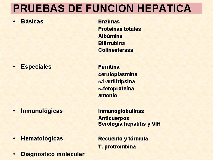 PRUEBAS DE FUNCION HEPATICA • Básicas Enzimas Proteínas totales Albúmina Bilirrubina Colinesterasa • Especiales