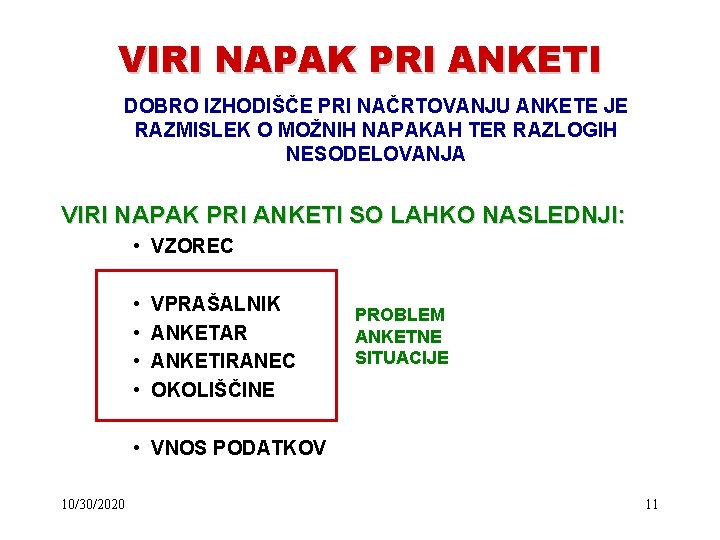 VIRI NAPAK PRI ANKETI DOBRO IZHODIŠČE PRI NAČRTOVANJU ANKETE JE RAZMISLEK O MOŽNIH NAPAKAH