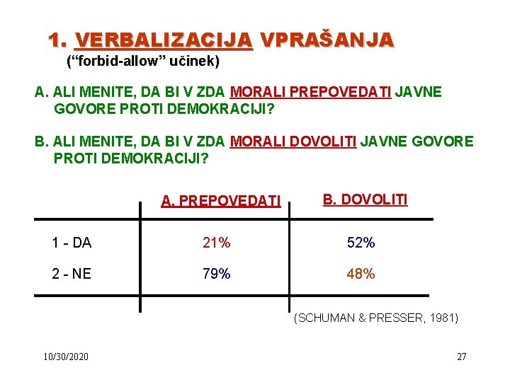 1. VERBALIZACIJA VPRAŠANJA (“forbid-allow” učinek) A. ALI MENITE, DA BI V ZDA MORALI PREPOVEDATI