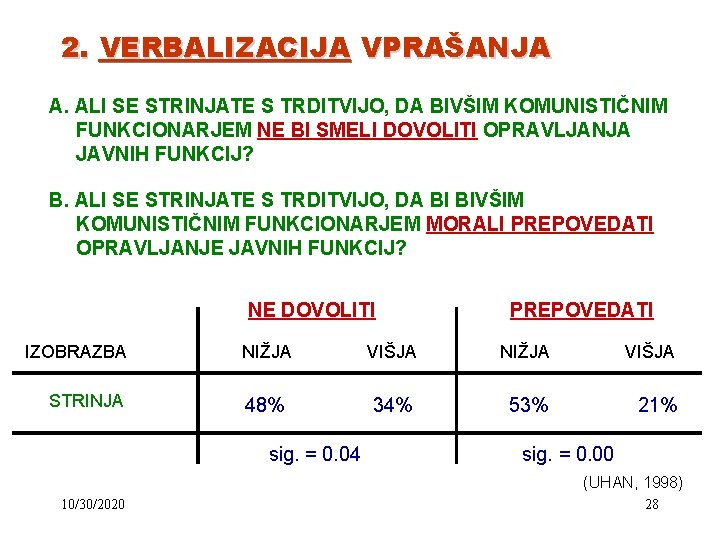 2. VERBALIZACIJA VPRAŠANJA A. ALI SE STRINJATE S TRDITVIJO, DA BIVŠIM KOMUNISTIČNIM FUNKCIONARJEM NE