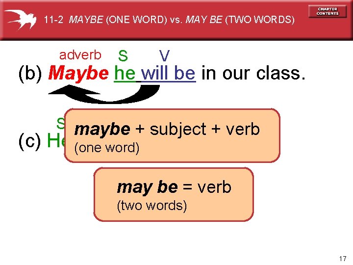 11 -2 MAYBE (ONE WORD) vs. MAY BE (TWO WORDS) adverb S V (b)