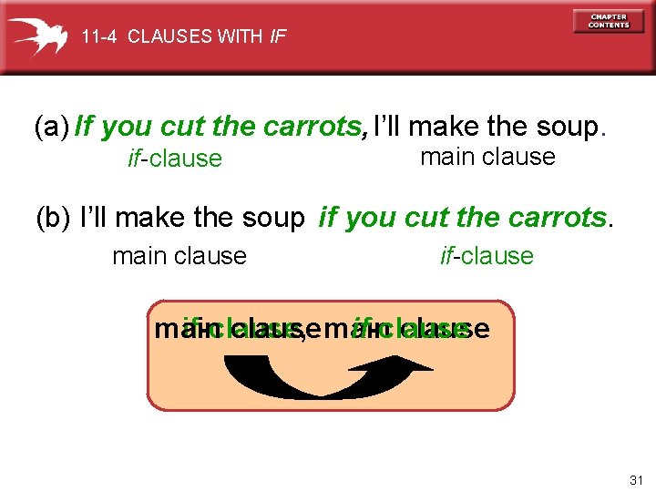 11 -4 CLAUSES WITH IF (a) If you cut the carrots, I’ll make the