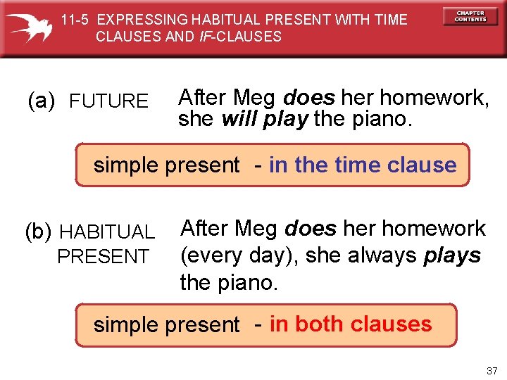 11 -5 EXPRESSING HABITUAL PRESENT WITH TIME CLAUSES AND IF-CLAUSES (a) FUTURE After Meg