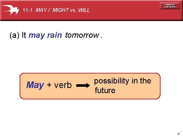 11 -1 MAY / MIGHT vs. WILL (a) It may rain tomorrow. possibility in