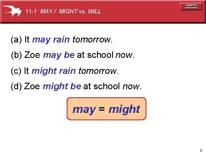 11 -1 MAY / MIGHT vs. WILL (a) It may rain tomorrow. (b) Zoe